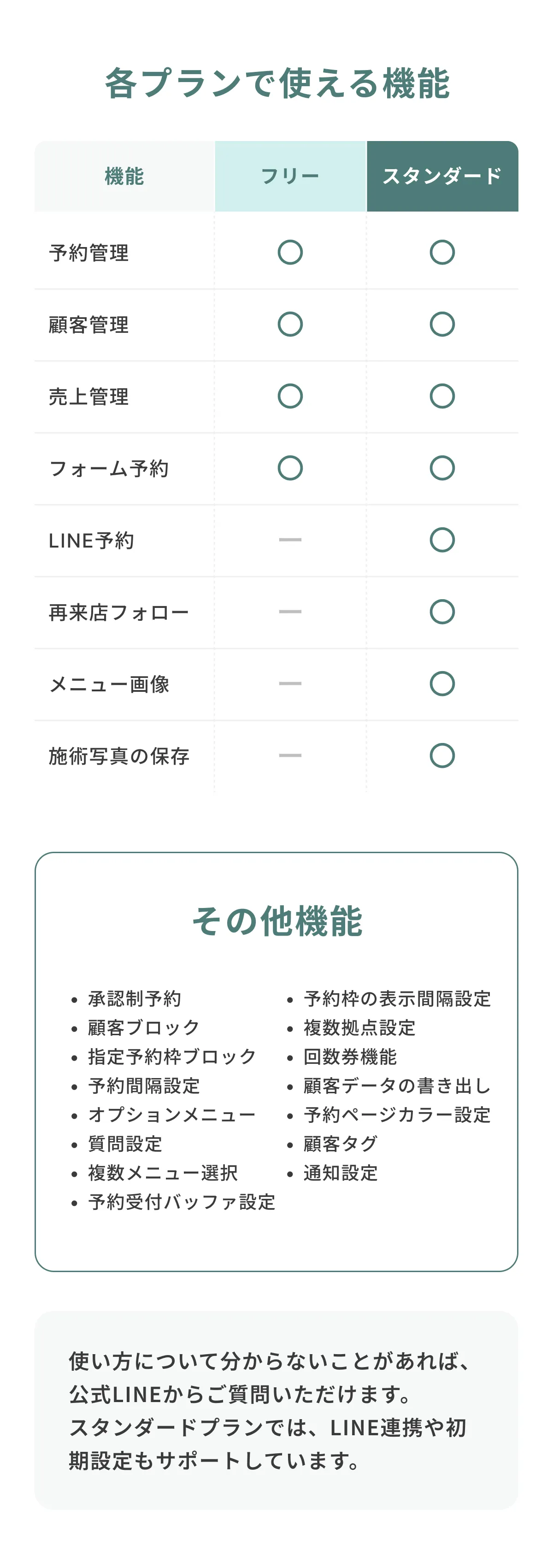 料金プラン 3